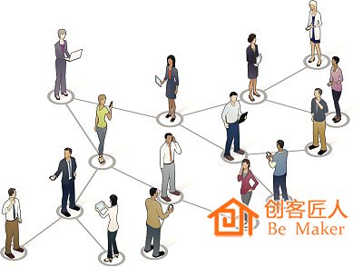 小程序根植微信，用戶樂(lè)于使用微信解決問(wèn)題