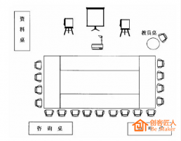 如何布置培訓(xùn)教室？